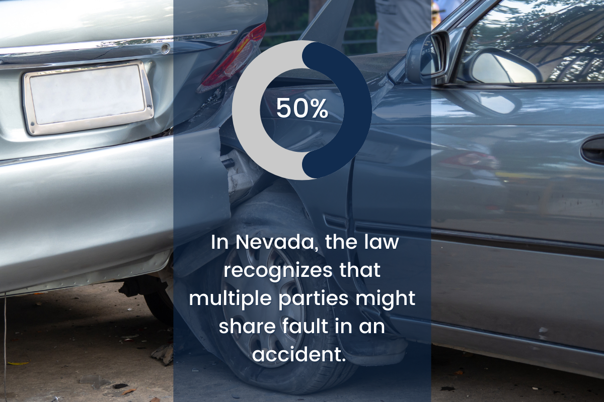personal injury attorneys in las vegas nevada - In Nevada, the law recognizes that multiple parties might share fault in an accident.